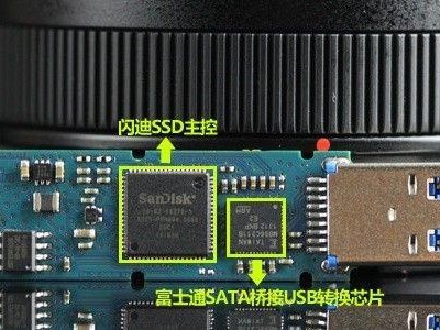 硬盘与固态硬盘（比较硬盘和固态硬盘的区别，了解两者的优劣势）