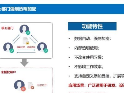 文件加密方法大揭秘（保护隐私数据，文件加密是首选方案）