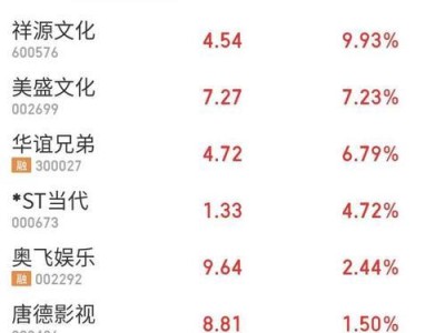 探索首都在线的特色与优势（首都在线）
