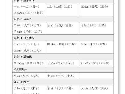 注册表的写入时间与系统性能的关系研究（探索注册表写入时间对计算机系统性能的影响及优化方法）