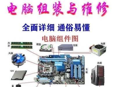 如何使用U盘启动重装系统（简单易行的U盘启动重装系统教程）