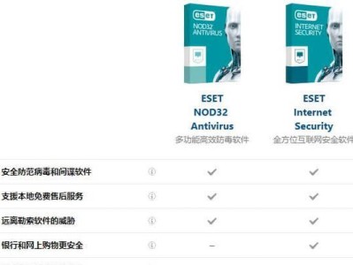 nod32激活教程（一步步教您如何激活nod32，享受全面的计算机保护）