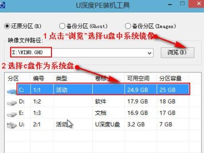 手把手教你用笔记本手动安装系统（简单实用，让你轻松驾驭电脑）