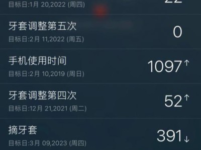大学生分期消费如何理性选择（解读大学生分期消费现状与风险防范策略）