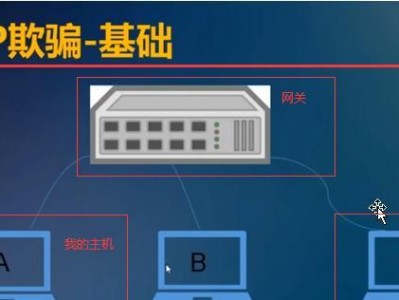 防范ARP攻击的有效措施（保护网络安全，远离ARP攻击）