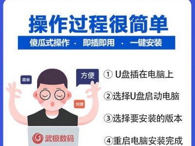 苹果电脑如何使用U盘启动重装系统（一步步教你在苹果电脑上使用U盘进行系统重装）