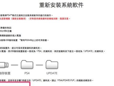 固态硬盘导入系统教程（固态硬盘导入系统教程，让你的电脑速度提升至极限）