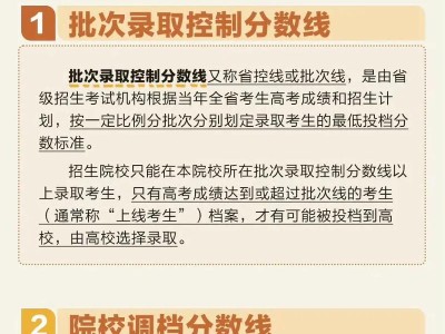 平行志愿录取学校的关键步骤（优化志愿填报，提高录取率）