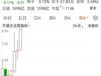 手机摄影（以手机摄影记录生活，将年线定格）