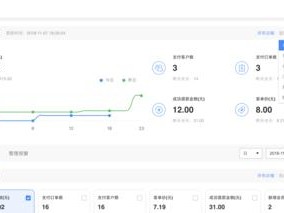 有赞交易（一站式电商交易平台助力企业快速成长）