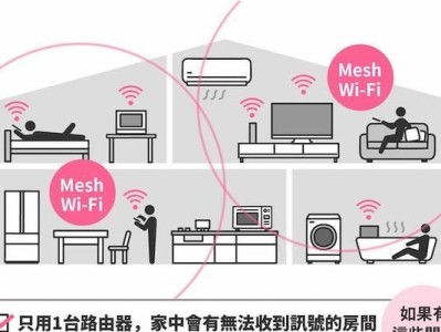 选择适合台式电脑的无线网络连接技巧（如何优雅地将台式电脑连接到WiFi网络上）