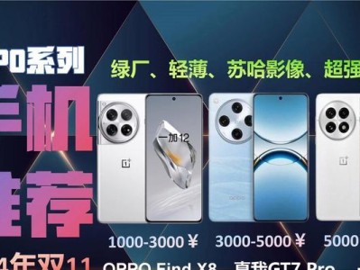 一加手机和OPPO（比较一加手机和OPPO的性能、相机、外观、系统等方面的优劣）