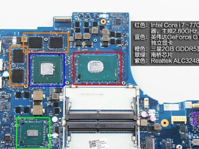 联想Y720散热性能全面评测（领先同级，稳定高效散热解决方案）