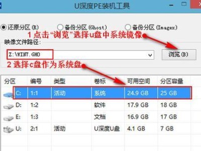 使用XP系统u启动PE一键装机教程（轻松实现一键装机，快速部署XP系统）