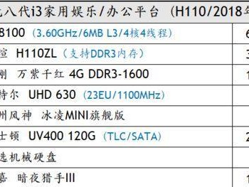影驰H110教程（全面解析影驰H110主板的使用方法及技巧，助你构建一台优秀的电脑）