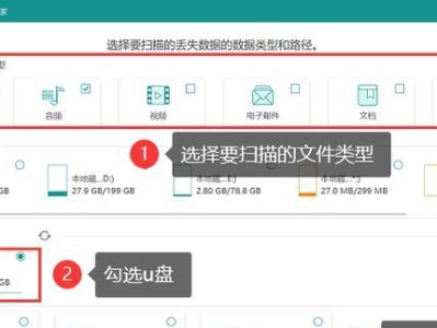 使用U盘制作启动盘教程（无需格式化，轻松制作个性化启动盘）