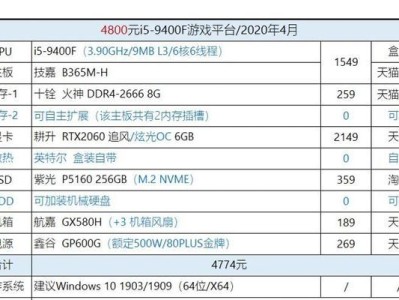 i53350p（性能卓越、稳定可靠，满足多种应用需求）