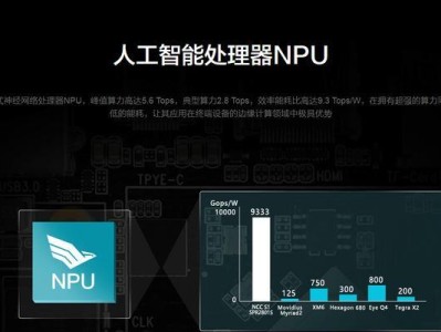探索GPUT860的性能与应用（GPUT860）