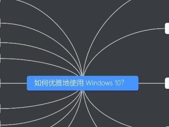 如何使用电脑查看收藏夹（快速了解如何查看和管理您的收藏夹）