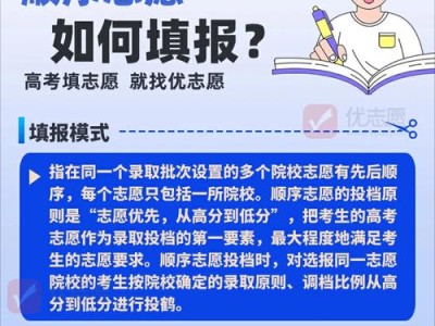 高考平行志愿录取规则及填报技巧（高考志愿录取规则解读，助你成功填报理想志愿）