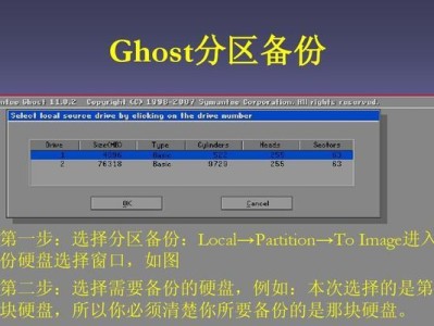 联想台式机安装Ghost系统教程（详细步骤让您轻松搭建Ghost系统）