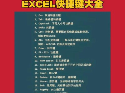 电脑设置快捷键的方法（简便高效的电脑操作方式）