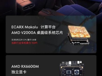 王者点券如何用光盘重装系统？（教你轻松搞定系统重装问题）