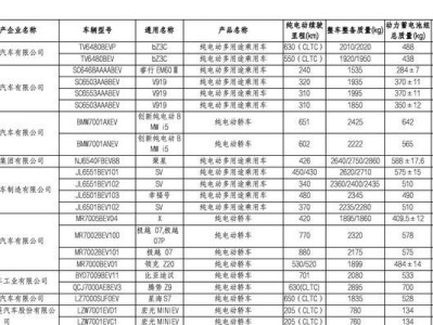 荣耀V9电池续航超乎想象（荣耀V9续航表现强劲，给你极致使用体验）