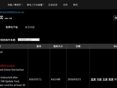 手把手教你制作Win7系统安装U盘（轻松安装Win7系统，一键搞定！）