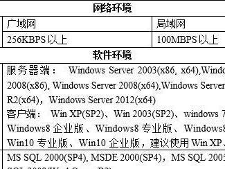 T6系统安装教程（一步步教你安装T6系统，实现高效工作）