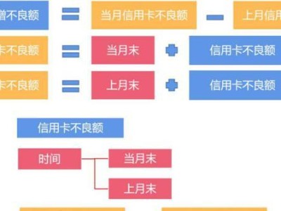 数据工匠（探索数据世界，开启智慧未来）