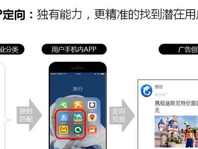 百度搜索去广告方法大揭秘（轻松摆脱烦人的广告干扰，畅享纯净搜索体验）