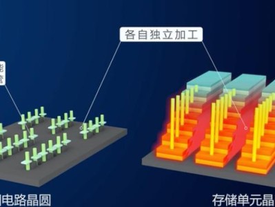爱国者量产系统教程（助力国家建设，提高生产效率的必备工具）