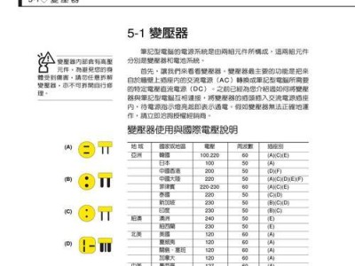 华硕电脑初次使用教程（轻松上手，快速上网）