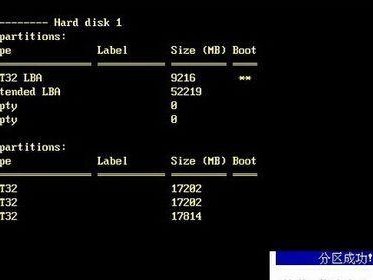 Windows10分区教程(详解如何在Windows10上进行分区,以提高系统性能与数据管理效率)