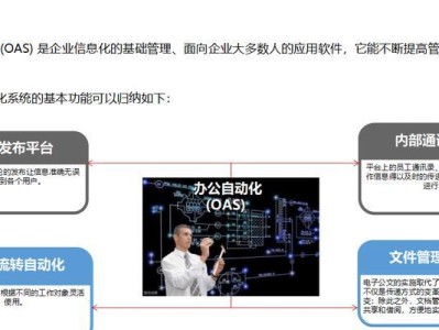 720x1280分辨率的手机屏幕——展现细腻与清晰（高分辨率带来更优质的视觉体验）