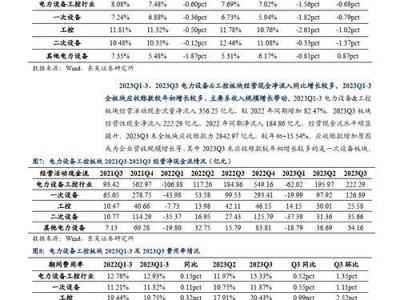 手机深度还原教程（一步步教你如何利用手机深度还原恢复丢失的数据）