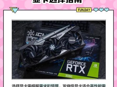 用1050ti玩游戏体验如何？（1050ti游戏性能评测及优缺点分析）