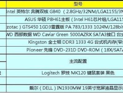 如何正确查看笔记本电脑的型号配置（掌握正确的操作步骤，轻松了解笔记本电脑的硬件信息）