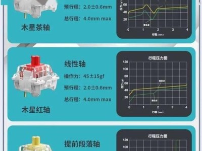 机械键盘的三模与单模（揭秘机械键盘的三模和单模特点，为你提供最佳选择）