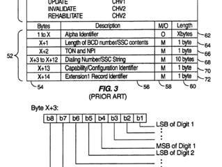 e-SIM收费情况调查（了解e-SIM收费标准及相关信息，助你做出明智选择）