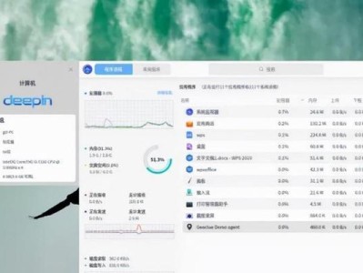 用大白菜装Linux教程（轻松学习Linux安装的方法与步骤）