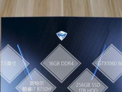 探讨1060双通道（深入了解1060双通道内存架构与优势）