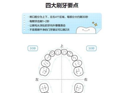 松下EW-BU35的性能和使用体验（了解EW-BU35的关键特点和用户反馈）