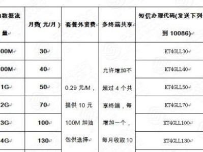 28元移动套餐，实惠又便捷（解析移动28元套餐的各项优势，为您提供更好的通信体验）