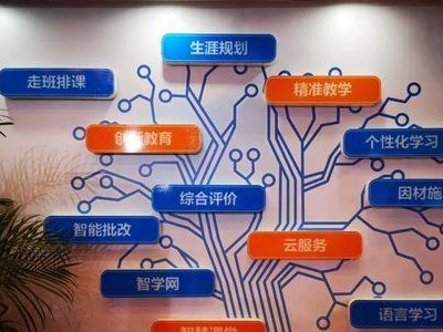 以讯飞互联VPS的性能和可靠性如何？（讯飞互联VPS的配置和服务是否值得信赖？）