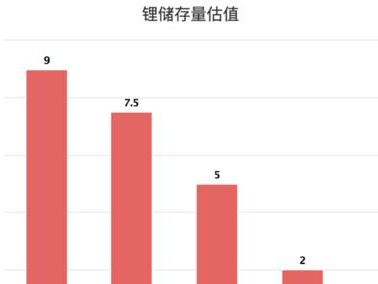 破坏性生物行为指令（探究破坏性生物行为指令的利与弊）