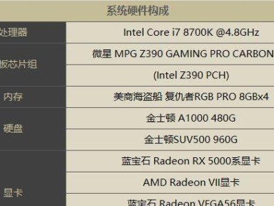 以八代CPU装系统教程（掌握八代CPU装系统的步骤和技巧）