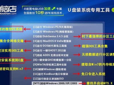 联想笔记本如何格式化U盘装系统教程（简易步骤详解）