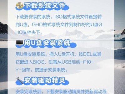 使用U盘制作XP启动系统教程（一步步教你制作可靠的XP启动U盘）
